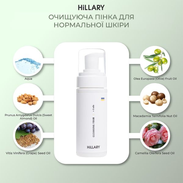 3-х Шаговый комплекс для нормального типа кожи Hillary Step 3 Cleansing and Moisturizing
