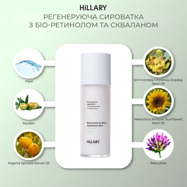 3-х Шаговый комплекс для сухого типа кожи Hillary Step 3 Cleansing and Moisturizing
