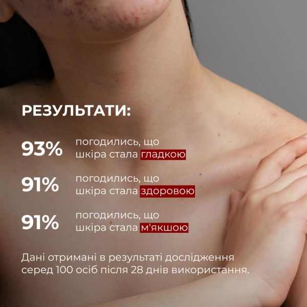 Набор для снижения высыпаний на теле и деликатной очистки интимной зоны Hillary Body Acne & Intimate Care Set for Breakouts