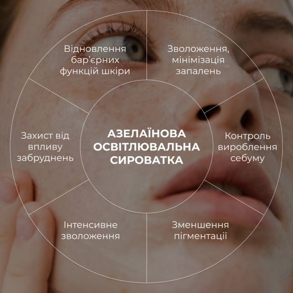 Комплекс для сухого типа кожи с азелаиновой кислотой Hillary Skincare Set for Dry Skin with Azelaic Acid