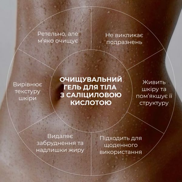 Набор для снижения высыпаний на теле и деликатной очистки интимной зоны Hillary Body Acne & Intimate Care Set for Breakouts