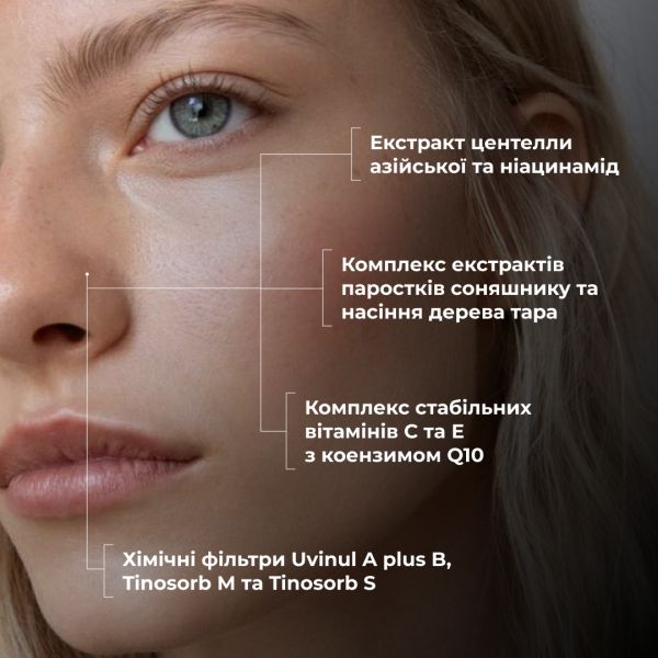 Набор против жирности, воспалений и пигментных пятен SPF50+ Hillary Anti-Blemish & Oil Control Set with SPF50+
