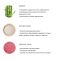 Комплексний догляд за нормальною та комбінованою шкірою восени Hillary Autumn Normal Skin Care