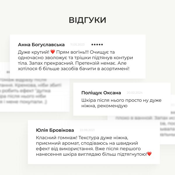Антицеллюлитный энзимный гель + Антицеллюлитный энзимный гоммаж Zymo Cell