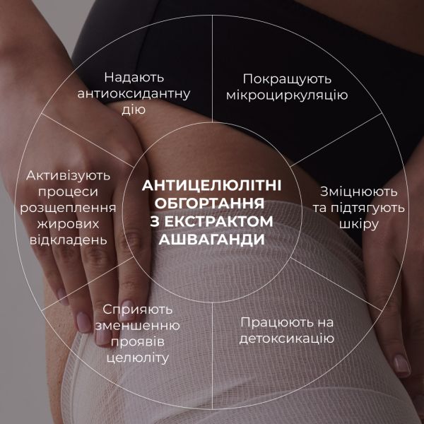 Антицеллюлитные моделирующие обертывания для тела с экстрактом ашваганды Hillary Ashwagandha Hot Slim