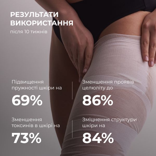 Антицеллюлитные моделирующие обертывания для тела с экстрактом ашваганды Hillary Ashwagandha Hot Slim
