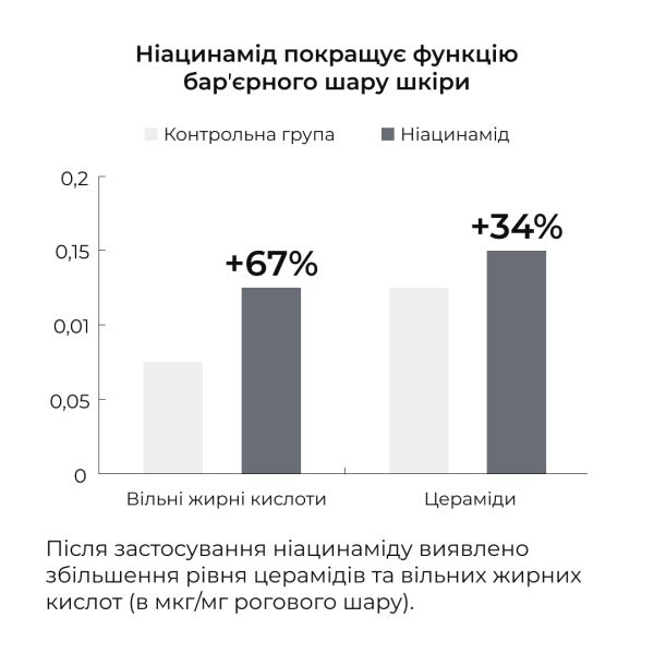 Ензимна очищувальна пудра для нормальної, сухої та чутливої шкіри Hillary Enzyme Probio Cleanser Powder, 40 г