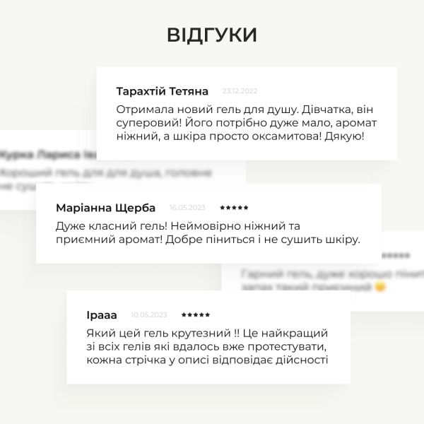Энзимная пудра для жирной и комбинированной кожи + Крем-гель для душа с пребиотиками