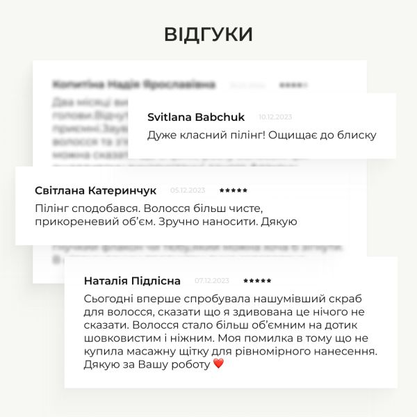 Энзимный пилинг для кожи головы Комплекс для роста волос Hop Cones & B5 Hair Growth Invigorating