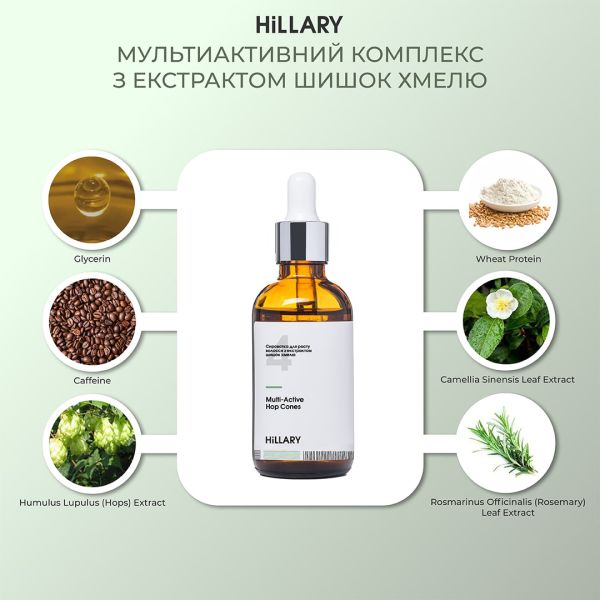 Энзимный пилинг для кожи головы + Сыворотка для роста волос MULTI-ACTIVE HOP CONES