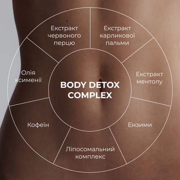 Комплекс детокса для тела Hillary Body Detox Complex