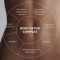 Комплекс детокса для тела Hillary Body Detox Complex