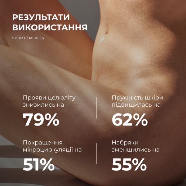 Комплекс детокса для тела Hillary Body Detox Complex