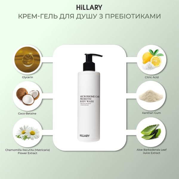 Комплекс HBS Питание Hillary Hair Body Skin Nutrition
