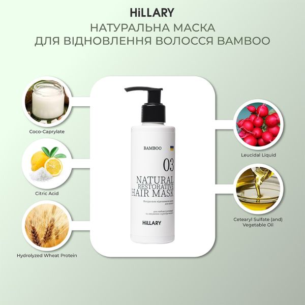 Комплекс Hop Cones & B5 Hair Growth Invigorating + Натуральная маска Bamboo