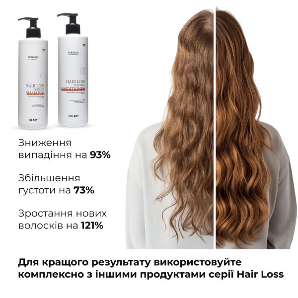 Комплекс Serenoa & РР Hair Loss Control + Натуральная маска Bamboo