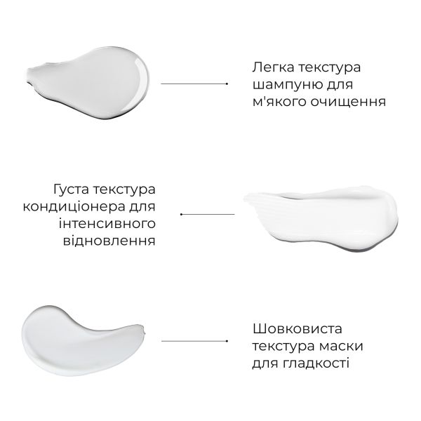Комплекс Serenoa & РР Hair Loss Control + Натуральная маска Bamboo