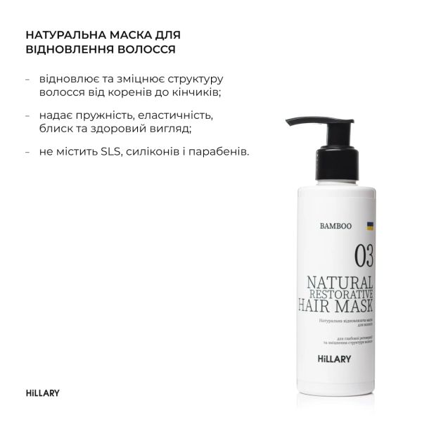 Комплекс Serenoa & РР Hair Loss Control + Натуральная маска Bamboo