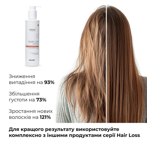 Кондиционер против выпадения волос Hillary Serenoa & РР Hair Loss Control Сonditioner, 250 мл
