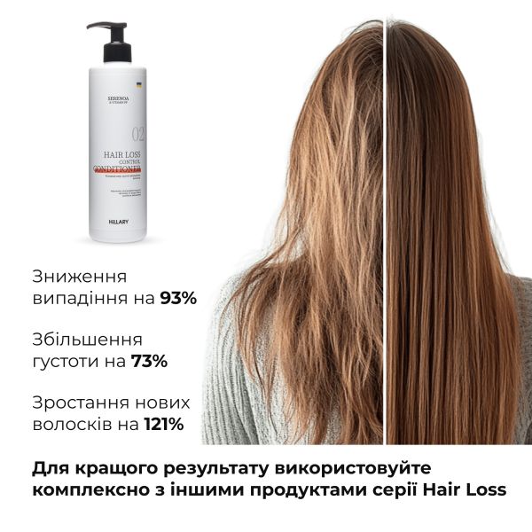 Кондиционер против выпадения волос Hillary Serenoa & РР Hair Loss Control Сonditioner, 500 мл