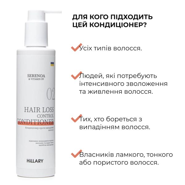 Кондиционер против выпадения волос Hillary Serenoa & РР Hair Loss Control Сonditioner, 500 мл