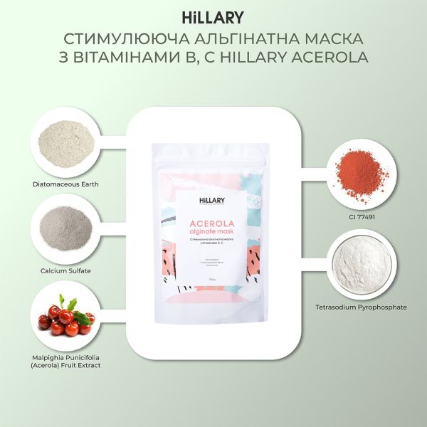 Марафон здоровой и красивой кожи