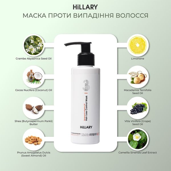 Мезороллер для кожи головы Hillary + Сыворотка и маска против выпадения волос