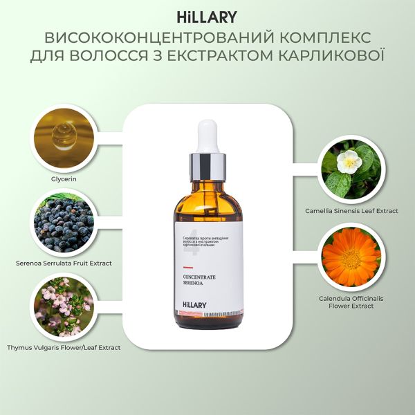 Мезороллер для кожи головы Hillary + Сыворотка и маска против выпадения волос