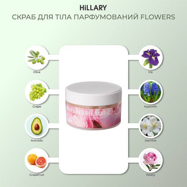 Мус-автозасмага для тіла + Скраб для тіла Oil Scrub Flowers
