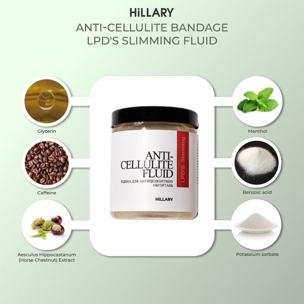 Набор Антицеллюлитное обертывание + жидкость с разогревающим эффектом Hillary Anti-cellulite Warming Effect (6 процедур)
