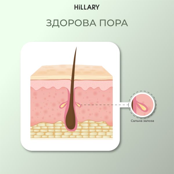 Солнцезащитный крем для лица SPF 50 + Набор по уходу за кожей лица нормального типа
