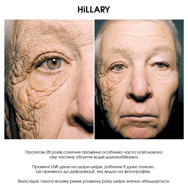 Набор для лица солнцезащитный и тонизирующий Hillary Sun protection and Toning
