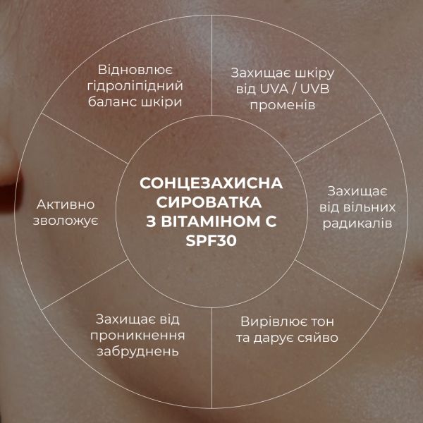 Набор для осветления и защиты кожи с витамином С и азелаиновой кислотой Hillary Azelaic & Vitamin C Brightening & SPF Protection Set