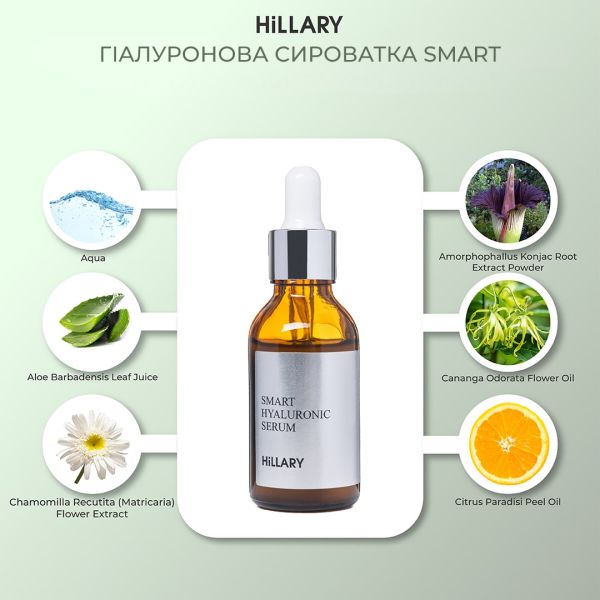 Набор для ежедневного ухода за сухой и чувствительной кожей Hillary Perfect 6