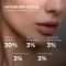 Набор для восстановления и осветления чувствительной кожи Hillary Sensitive Skin Recovery & Glow Set