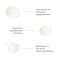 Набор для восстановления и осветления чувствительной кожи Hillary Sensitive Skin Recovery & Glow Set