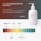 Набор для питания кожи тела и бережной очистки Hillary Body Nourishment & Gentle Cleansing Set