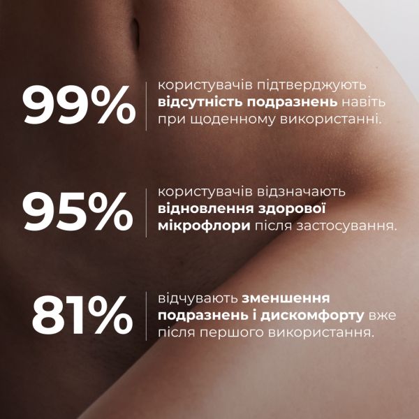 Набор для питания кожи тела и бережной очистки Hillary Body Nourishment & Gentle Cleansing Set