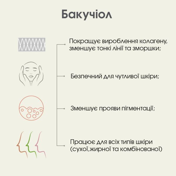Набор для домашней мезотерапии с биоретинолом Регенерация и питание