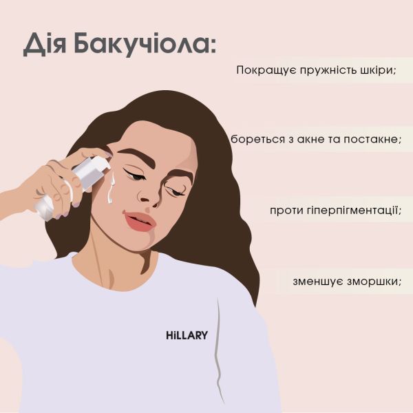 Набор для домашней мезотерапии с биоретинолом Обновление и увлажнение