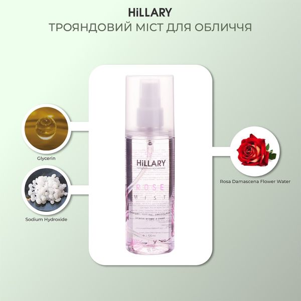 Набор Энзимное очищение и увлажнение для сухой и нормальной кожи + Розовый мост