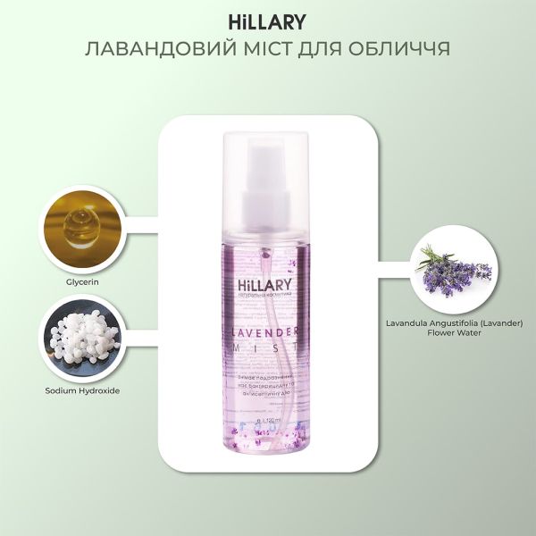 Набор Энзимное очищение и увлажнение для жирной и комбинированной кожи + Лавандовый мост