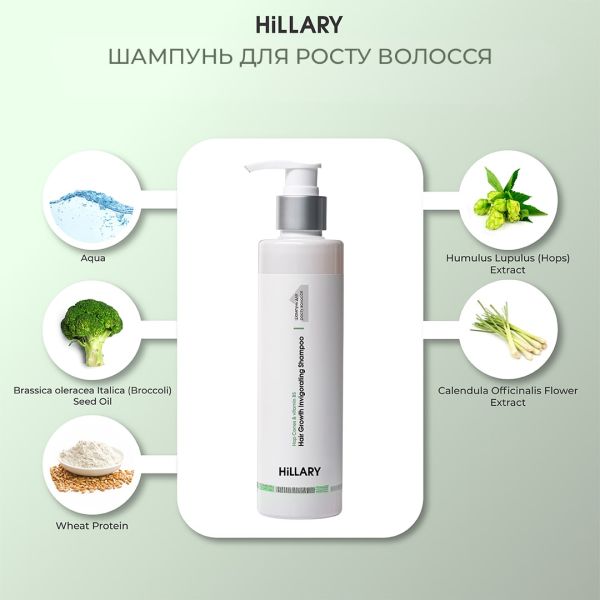 Набор комплексного ухода для роста волос Hillary Perfect Hair Hop Cones