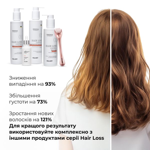 Набор комплексного ухода против выпадения волос Hillary Perfect Hair Serenoa