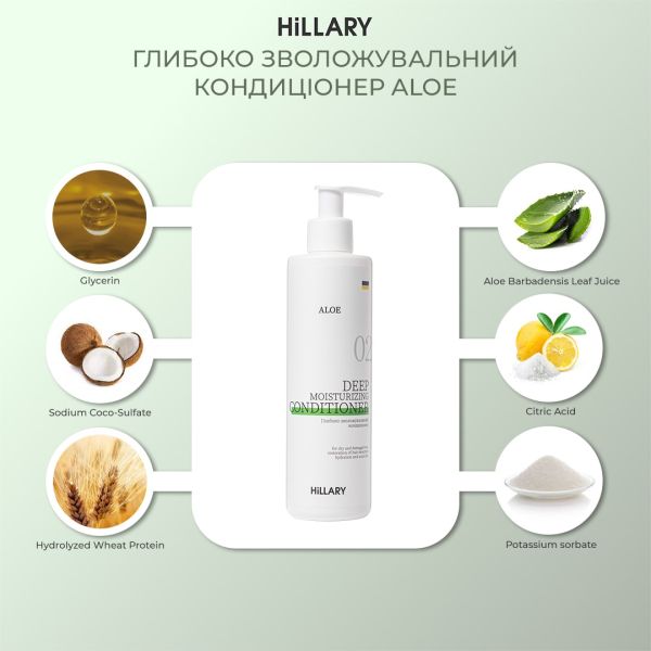 Набор комплексного ухода за сухим типом волос Hillary Perfect Hair Aloe