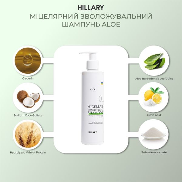 Набор комплексного ухода за сухим типом волос Hillary Perfect Hair Aloe