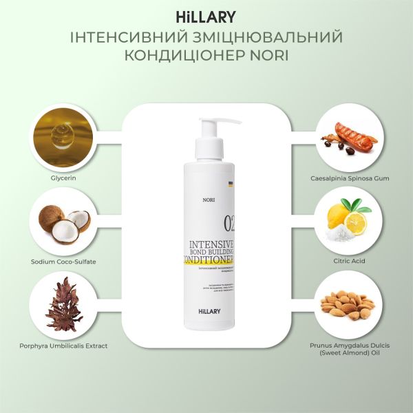 Набор комплексного ухода по всем типам волос Hillary Perfect Hair Nori