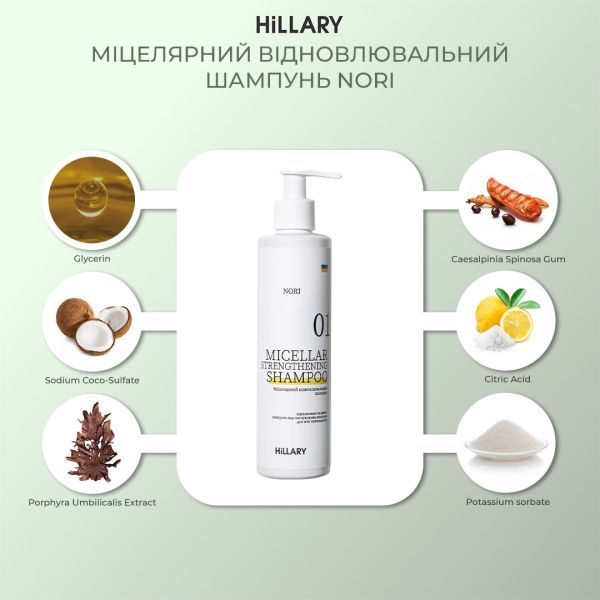 Набор комплексного ухода по всем типам волос Hillary Perfect Hair Nori