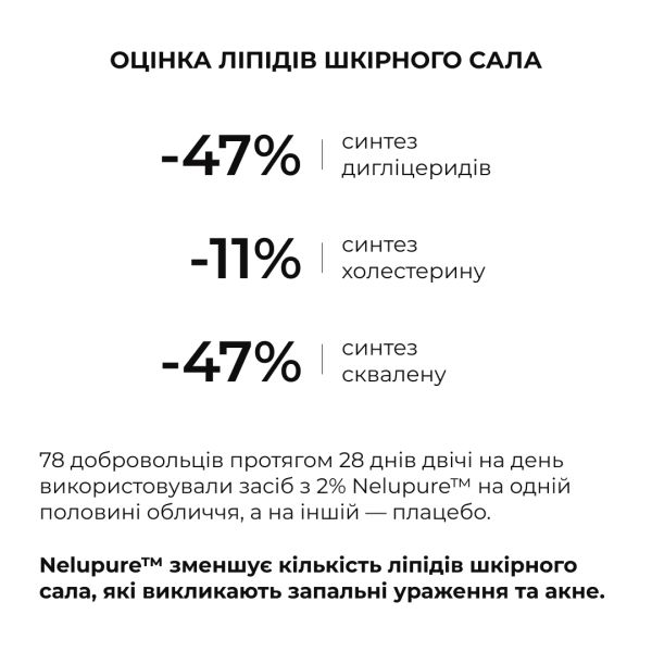 Набор себорегулирующего ухода для жирной и проблемной кожи лица Hillary for oily and problematic skin