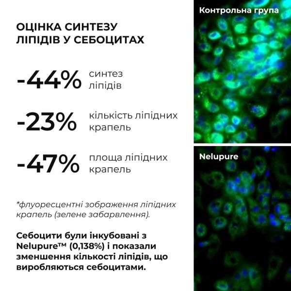 Набор себорегулирующего ухода для жирной и проблемной кожи лица Hillary for oily and problematic skin